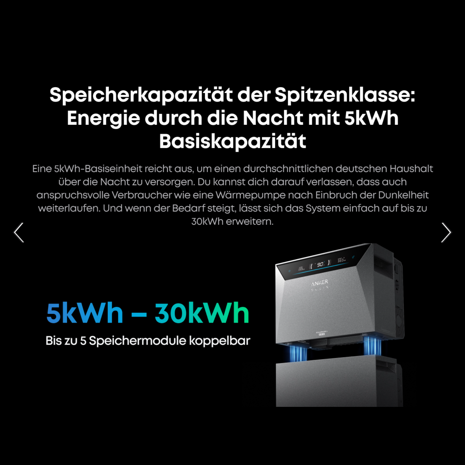 Sicatron 1000 Watt Balkonkraftwerk - 2x 500W bifazial - Anker SOLIX Solarbank 4 Pro