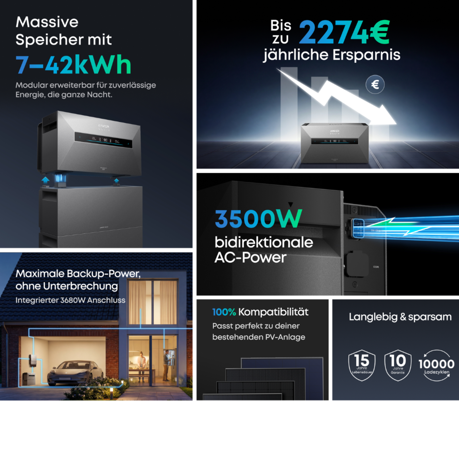 Anker SOLIX Solarbank MAX AC inkl. Smart Meter Gen 2