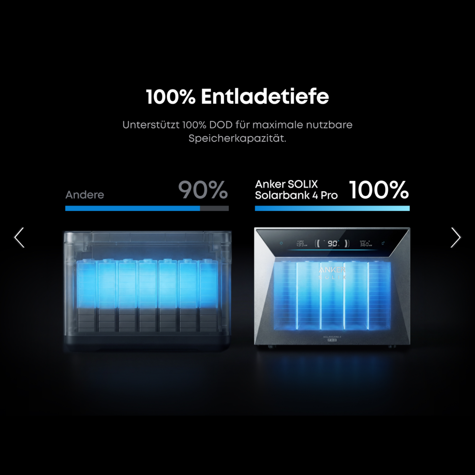 Anker SOLIX BP5000 Erweiterungsbatterie