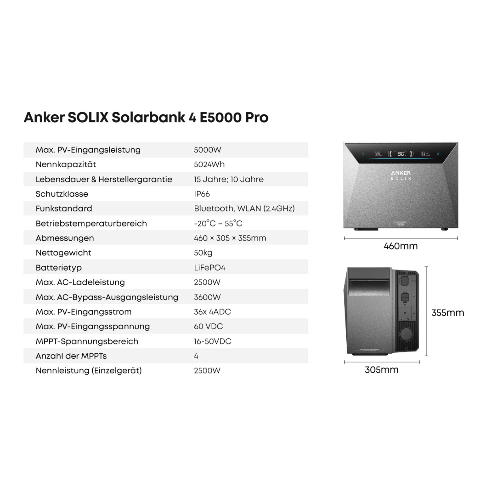 Anker SOLIX Solarbank 4 PRO E5000